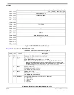 Preview for 1094 page of Freescale Semiconductor MPC8250 Family Reference Manual