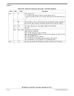 Preview for 1102 page of Freescale Semiconductor MPC8250 Family Reference Manual