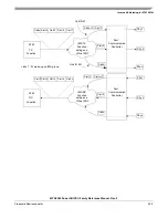 Preview for 1111 page of Freescale Semiconductor MPC8250 Family Reference Manual