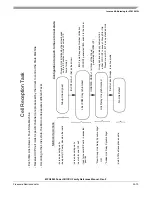 Preview for 1121 page of Freescale Semiconductor MPC8250 Family Reference Manual