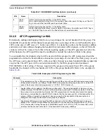 Preview for 1158 page of Freescale Semiconductor MPC8250 Family Reference Manual