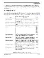 Preview for 1209 page of Freescale Semiconductor MPC8250 Family Reference Manual