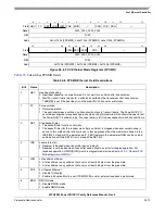 Preview for 1215 page of Freescale Semiconductor MPC8250 Family Reference Manual