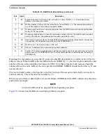 Preview for 1220 page of Freescale Semiconductor MPC8250 Family Reference Manual