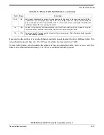 Preview for 1223 page of Freescale Semiconductor MPC8250 Family Reference Manual