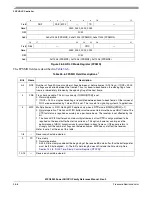 Preview for 1232 page of Freescale Semiconductor MPC8250 Family Reference Manual