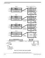 Preview for 1234 page of Freescale Semiconductor MPC8250 Family Reference Manual