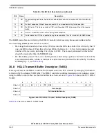 Preview for 1236 page of Freescale Semiconductor MPC8250 Family Reference Manual