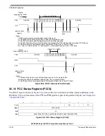 Preview for 1240 page of Freescale Semiconductor MPC8250 Family Reference Manual