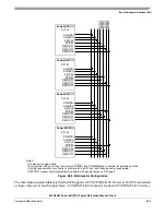 Preview for 1251 page of Freescale Semiconductor MPC8250 Family Reference Manual