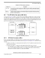 Preview for 1259 page of Freescale Semiconductor MPC8250 Family Reference Manual