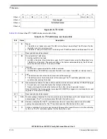 Preview for 1278 page of Freescale Semiconductor MPC8250 Family Reference Manual