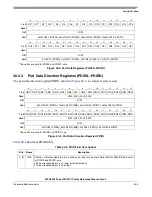 Preview for 1281 page of Freescale Semiconductor MPC8250 Family Reference Manual