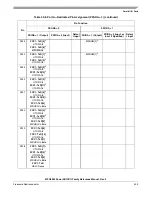 Preview for 1287 page of Freescale Semiconductor MPC8250 Family Reference Manual