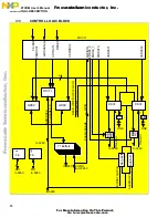 Предварительный просмотр 14 страницы Freescale Semiconductor MPC8260-TCOM User Manual