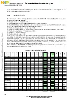 Предварительный просмотр 18 страницы Freescale Semiconductor MPC8260-TCOM User Manual