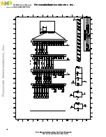 Предварительный просмотр 32 страницы Freescale Semiconductor MPC8260-TCOM User Manual