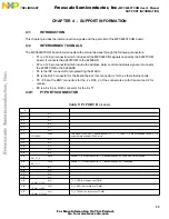 Предварительный просмотр 35 страницы Freescale Semiconductor MPC8260-TCOM User Manual