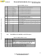 Предварительный просмотр 39 страницы Freescale Semiconductor MPC8260-TCOM User Manual