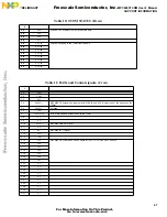 Предварительный просмотр 41 страницы Freescale Semiconductor MPC8260-TCOM User Manual