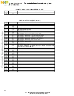 Предварительный просмотр 42 страницы Freescale Semiconductor MPC8260-TCOM User Manual