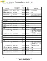 Предварительный просмотр 44 страницы Freescale Semiconductor MPC8260-TCOM User Manual