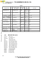 Предварительный просмотр 46 страницы Freescale Semiconductor MPC8260-TCOM User Manual