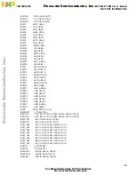 Предварительный просмотр 47 страницы Freescale Semiconductor MPC8260-TCOM User Manual