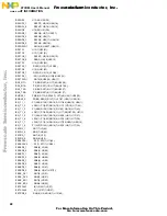 Предварительный просмотр 48 страницы Freescale Semiconductor MPC8260-TCOM User Manual