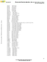 Предварительный просмотр 51 страницы Freescale Semiconductor MPC8260-TCOM User Manual