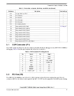 Предварительный просмотр 21 страницы Freescale Semiconductor MPC8313E PowerQUICC II Pro User Manual