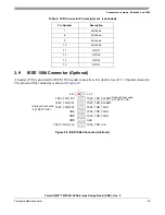 Предварительный просмотр 25 страницы Freescale Semiconductor MPC8313E PowerQUICC II Pro User Manual