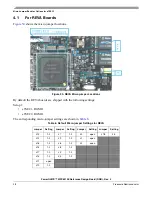 Предварительный просмотр 28 страницы Freescale Semiconductor MPC8313E PowerQUICC II Pro User Manual