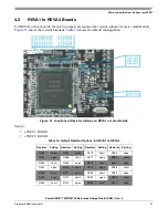 Предварительный просмотр 31 страницы Freescale Semiconductor MPC8313E PowerQUICC II Pro User Manual