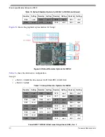 Предварительный просмотр 32 страницы Freescale Semiconductor MPC8313E PowerQUICC II Pro User Manual