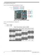 Предварительный просмотр 34 страницы Freescale Semiconductor MPC8313E PowerQUICC II Pro User Manual