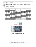 Предварительный просмотр 36 страницы Freescale Semiconductor MPC8313E PowerQUICC II Pro User Manual