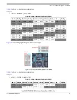 Предварительный просмотр 37 страницы Freescale Semiconductor MPC8313E PowerQUICC II Pro User Manual