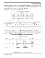 Предварительный просмотр 39 страницы Freescale Semiconductor MPC8313E PowerQUICC II Pro User Manual