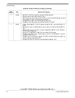 Предварительный просмотр 50 страницы Freescale Semiconductor MPC8313E PowerQUICC II Pro User Manual