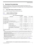 Preview for 7 page of Freescale Semiconductor MPC8349E PowerQUICC II Pro Hardware Specifications