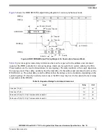 Preview for 19 page of Freescale Semiconductor MPC8349E PowerQUICC II Pro Hardware Specifications