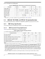 Preview for 22 page of Freescale Semiconductor MPC8349E PowerQUICC II Pro Hardware Specifications