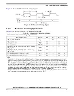 Preview for 27 page of Freescale Semiconductor MPC8349E PowerQUICC II Pro Hardware Specifications