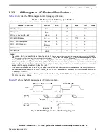 Preview for 31 page of Freescale Semiconductor MPC8349E PowerQUICC II Pro Hardware Specifications