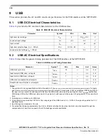 Preview for 32 page of Freescale Semiconductor MPC8349E PowerQUICC II Pro Hardware Specifications