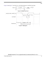 Preview for 33 page of Freescale Semiconductor MPC8349E PowerQUICC II Pro Hardware Specifications