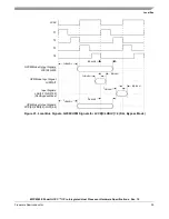 Предварительный просмотр 39 страницы Freescale Semiconductor MPC8349E PowerQUICC II Pro Hardware Specifications