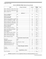 Предварительный просмотр 60 страницы Freescale Semiconductor MPC8349E PowerQUICC II Pro Hardware Specifications