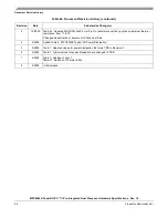 Preview for 84 page of Freescale Semiconductor MPC8349E PowerQUICC II Pro Hardware Specifications